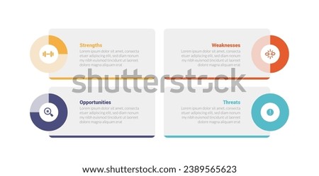 swot analysis strategic planning management infographics template diagram with pie chart on rectangle box edge 4 point step creative design for slide presentation