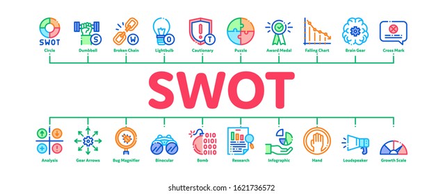 Swot Analysis Strategy Minimal Infographic Web Banner Vector. Swot Infographics And Broken Chain, Lightbulb, Shield And Brain With Gear Concept Illustrations
