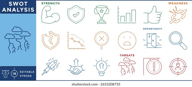 SWOT Analysis. Strength, Weakness, Opportunity, and Threats. Vector editable stroke.