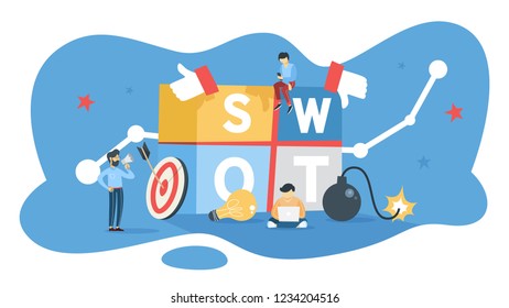 SWOT analysis. Strength and weakness, threats and opportunitites. Marketing strategy and business planning. Flat vector illustration