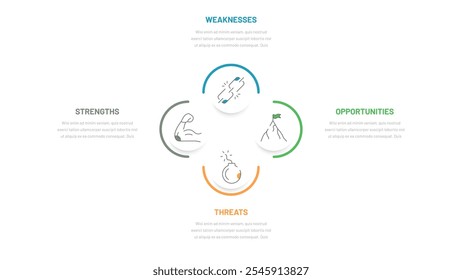 SWOT analysis of strengths, weaknesses, opportunities and threats. Analysis of the company's activities, management. Rounded four-step infographic