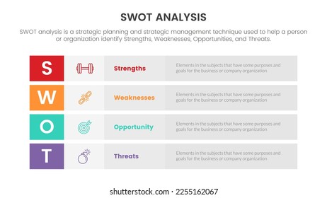 swot analysis for strengths weaknesses opportunity threats concept with vertical layout table for infographic template banner with four point list information