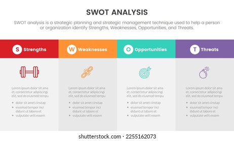 swot analysis for strengths weaknesses opportunity threats concept with table box for infographic template banner with four point list information