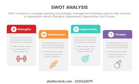 swot analysis for strengths weaknesses opportunity threats concept with box table flow for infographic template banner with four point list information