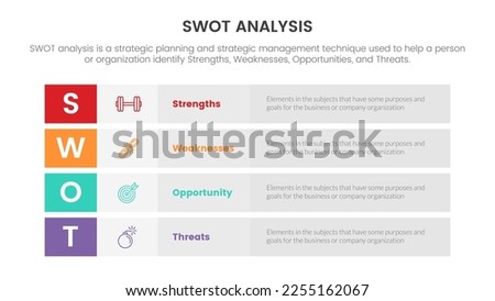 swot analysis for strengths weaknesses opportunity threats concept with vertical layout table for infographic template banner with four point list information