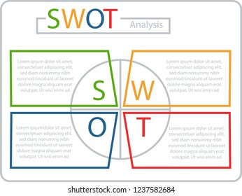 SWOT analysis table design with blank for text.