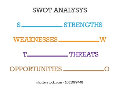 SWOT Analysis table template with Strength, Weaknesses, opportunities and threat that infographic design template, 4 rectangle text boxes for presentation, report and project management tool.