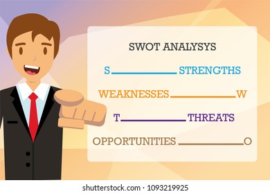 SWOT Analysis table template with Strength, Weaknesses, opportunities and threat that infographic design template, 4 rectangle text boxes for presentation, report and project management tool.