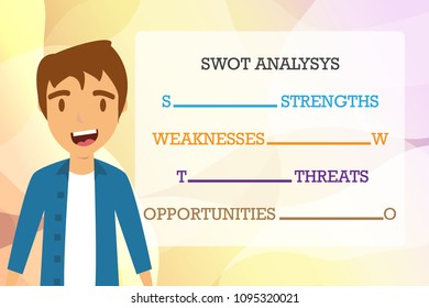 SWOT Analysis table template with Strength, Weaknesses, opportunities and threat that infographic design template, 4 rectangle text boxes for presentation, report and project management tool.