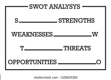 SWOT Analysis table template with Strength, Weaknesses, opportunities and threat that infographic design template, 4 rectangle text boxes for presentation, report and project management tool.