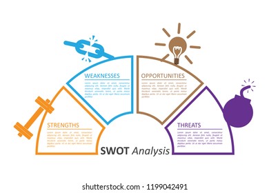 SWOT Analysis table template with Strength, Weaknesses, opportunities and threat that infographic design template, 4 rectangle text boxes for presentation, report and project management tool.