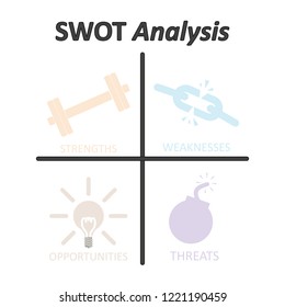 swot analysis table template strength weaknesses stock vector