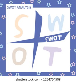 SWOT Analysis table template with Strength, Weaknesses, opportunities and threat that infographic design template, 4 rectangle text boxes for presentation, report and project management tool.