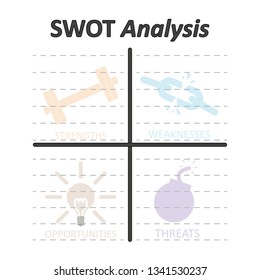 SWOT Analysis table template with Strength, Weaknesses, opportunities and threat that infographic design template, 4 rectangle text boxes for presentation, report and project management tool.