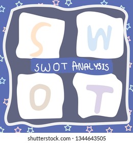 SWOT Analysis table template with Strength, Weaknesses, opportunities and threat that infographic design template, 4 rectangle text boxes for presentation, report and project management tool.