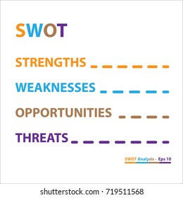 SWOT Analysis table template with Strength, Weaknesses, opportunities and threat that infographic design template, 4 rectangle text boxes for presentation, report and project management tool.