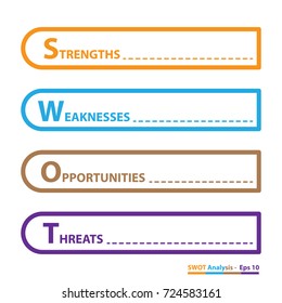 SWOT Analysis table template with Strength, Weaknesses, opportunities and threat that infographic design template, 4 rectangle text boxes for presentation, report and project management tool.