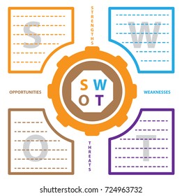 SWOT Analysis table template with Strength, Weaknesses, opportunities and threat that infographic design template, 4 rectangle text boxes for presentation, report and project management tool.