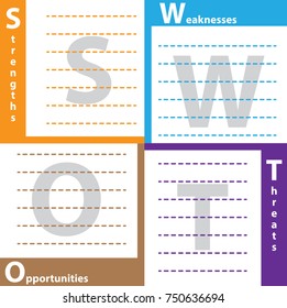 SWOT Analysis table template with Strength, Weaknesses, opportunities and threat that infographic design template, 4 rectangle text boxes for presentation, report and project management tool.
