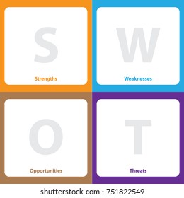 Swot Analysis Table Template Strength Weaknesses Stock Vector (Royalty ...