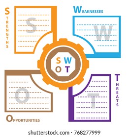 SWOT Analysis table template with Strength, Weaknesses, opportunities and threat that infographic design template, 4 rectangle text boxes for presentation, report and project management tool.