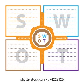 SWOT Analysis table template with Strength, Weaknesses, opportunities and threat that infographic design template, 4 rectangle text boxes for presentation, report and project management tool.