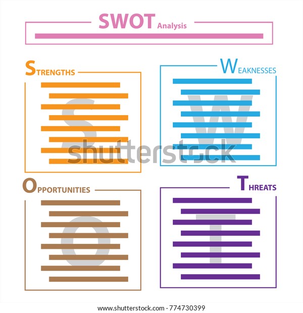 Swot Analysis Table Template Strength Weaknesses Stock Vector (Royalty ...