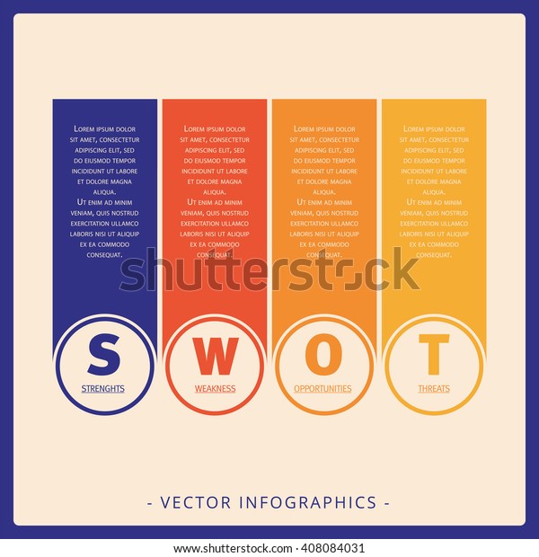 Swot Analysis Template Stock Vector (Royalty Free) 408084031 | Shutterstock