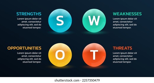 SWOT analysis template. Business design with four 3d circles. Modern presentation layout. Strength, weakness, opportunity, threat concept. Vector illustration.
