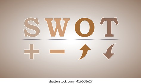 SWOT analysis template for commercial and private use