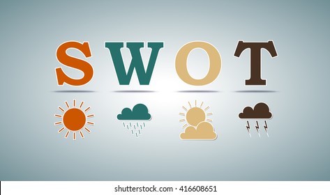 SWOT analysis template for commercial and private use - weather elements design