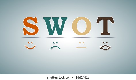 SWOT analysis template - for commercial and private use - emoticons design