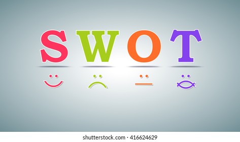 SWOT analysis template - for commercial and private use - emoticons design