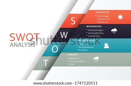 SWOT Analysis template - project management tool