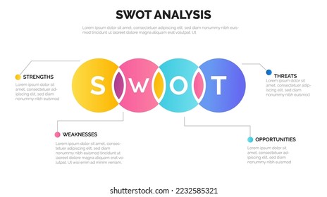 SWOT analysis template for strategic company planning. Four colorful elements with icons and space for text description. Infographic design template. Vector illustration. 