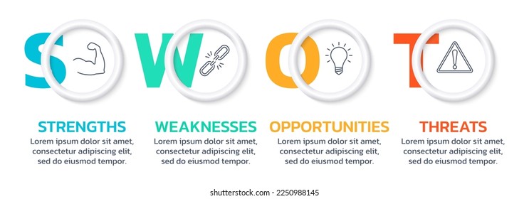 SWOT analysis template with strength, weakness, opportunity, threat icons. Modern process diagram with 3d circles. Business presentation concept. Advantage, marketing infographic. Vector illustration.