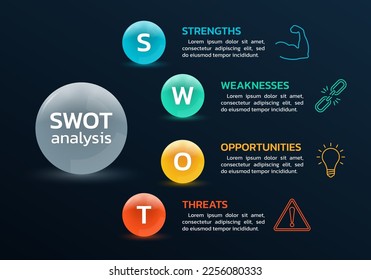 Plantilla de análisis SWOT con íconos de fuerza, debilidad, oportunidad, amenaza. Diagrama de proceso moderno con círculos 3d. Concepto de presentación de negocios. Ventaja, infografía de marketing. Ilustración vectorial.