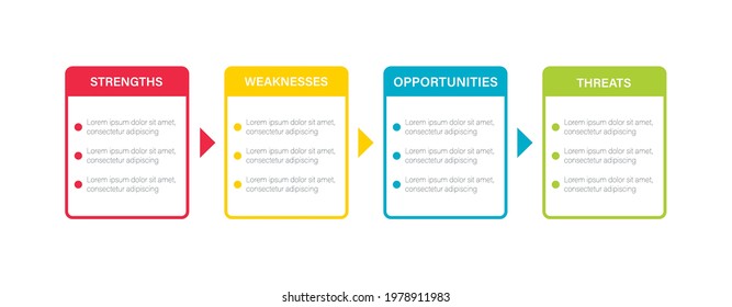 Swot Analysis Template Vector Illustration Swot Stock Vector Royalty Free 1978911983 4773