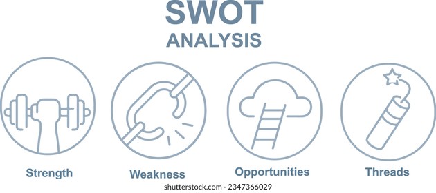 SWOT Analysis vector icons isolated on white