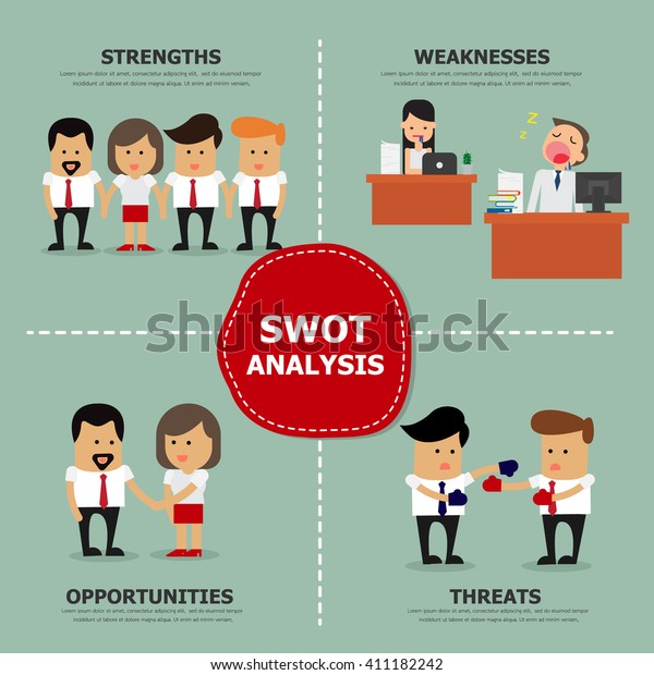 Swot Analysis Vector Illustration 库存矢量图（免版税）411182242 0097