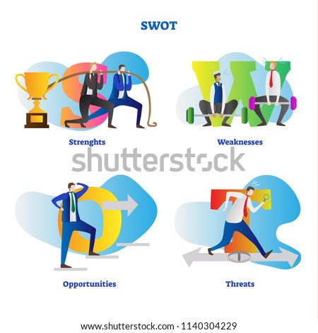 SWOT analysis vector illustration. Colorful isolated letters collection set meaning of strengths, weaknesses, opportunities and threats with businessman. Company marketing and success strategy basics.