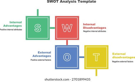 SWOT Analysis Vector Infographic Template for Business Strategy