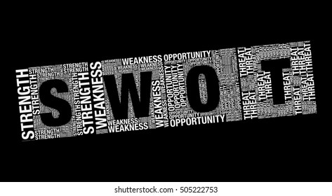 SWOT analysis word cloud business vector, presentation template