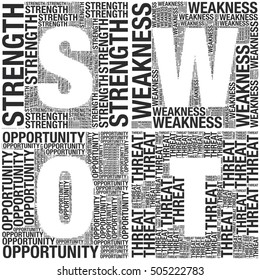 SWOT analysis word cloud business vector, presentation template