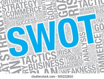 SWOT analysis word cloud business vector, presentation template