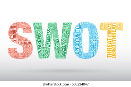 SWOT analysis word cloud business vector, presentation template