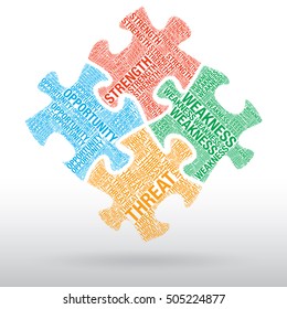SWOT analysis word cloud business vector, presentation template