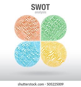 SWOT analysis word cloud business vector, presentation template