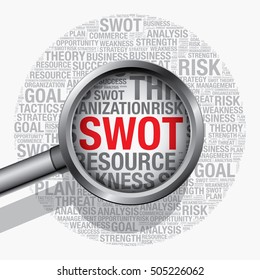 SWOT analysis word cloud business concept, vector presentation template