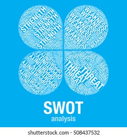 SWOT analysis word cloud business vector, presentation template